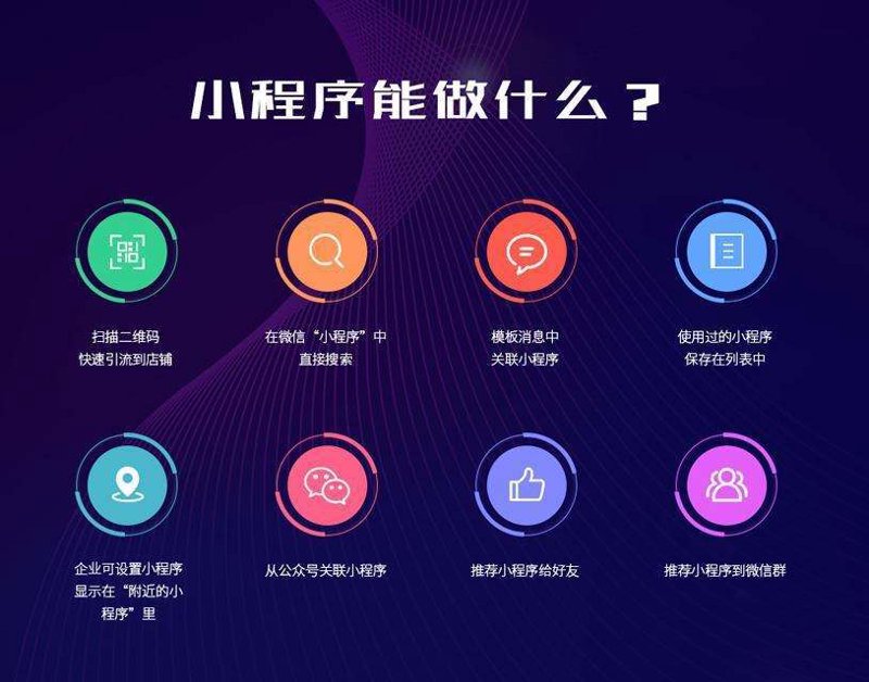 小程序开发一个多少钱啊？我的真实经历与避坑指南