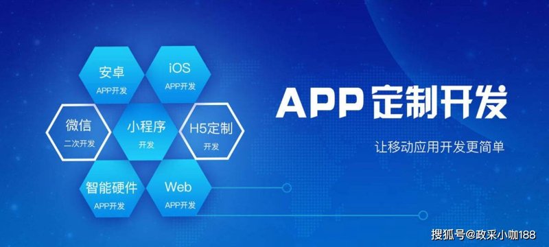 小程序开发一个多少钱啊？我来说说我的真实经历